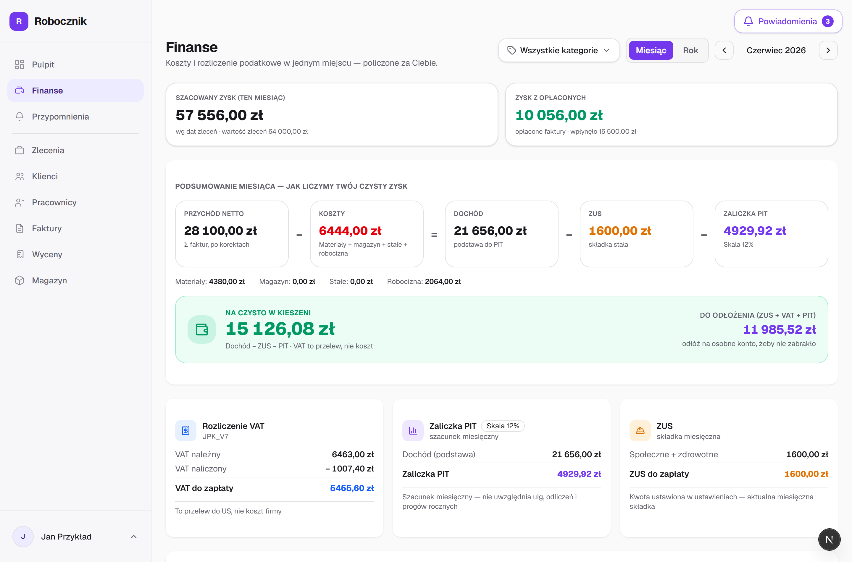 Finanse — łańcuch Przychód→Na czysto + karty VAT/PIT/ZUS